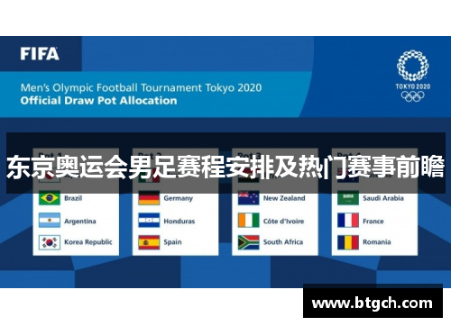 东京奥运会男足赛程安排及热门赛事前瞻