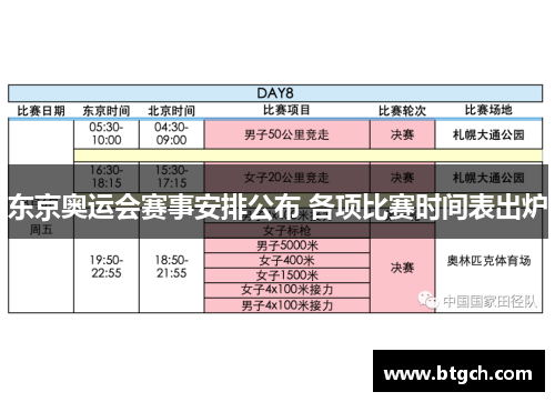 东京奥运会赛事安排公布 各项比赛时间表出炉