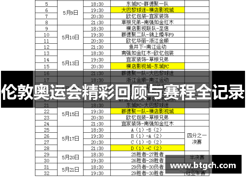 伦敦奥运会精彩回顾与赛程全记录