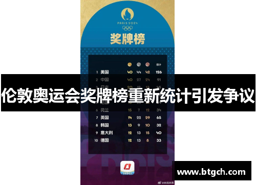 伦敦奥运会奖牌榜重新统计引发争议